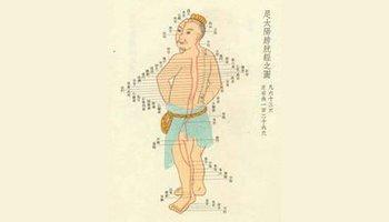 打通膀胱经